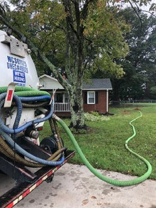 Professional Plumbing Service 24/7