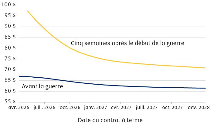 buckle-up-but-dont-give-up-fr-chart-1-in-page-da.png