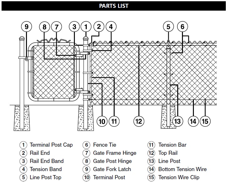 A1 Wholesale Fence & Building Materials Inc. Photo