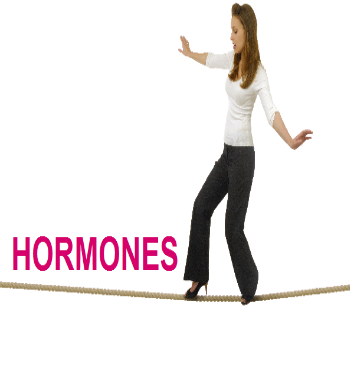Bioidentical Hormone Replacement Therapy