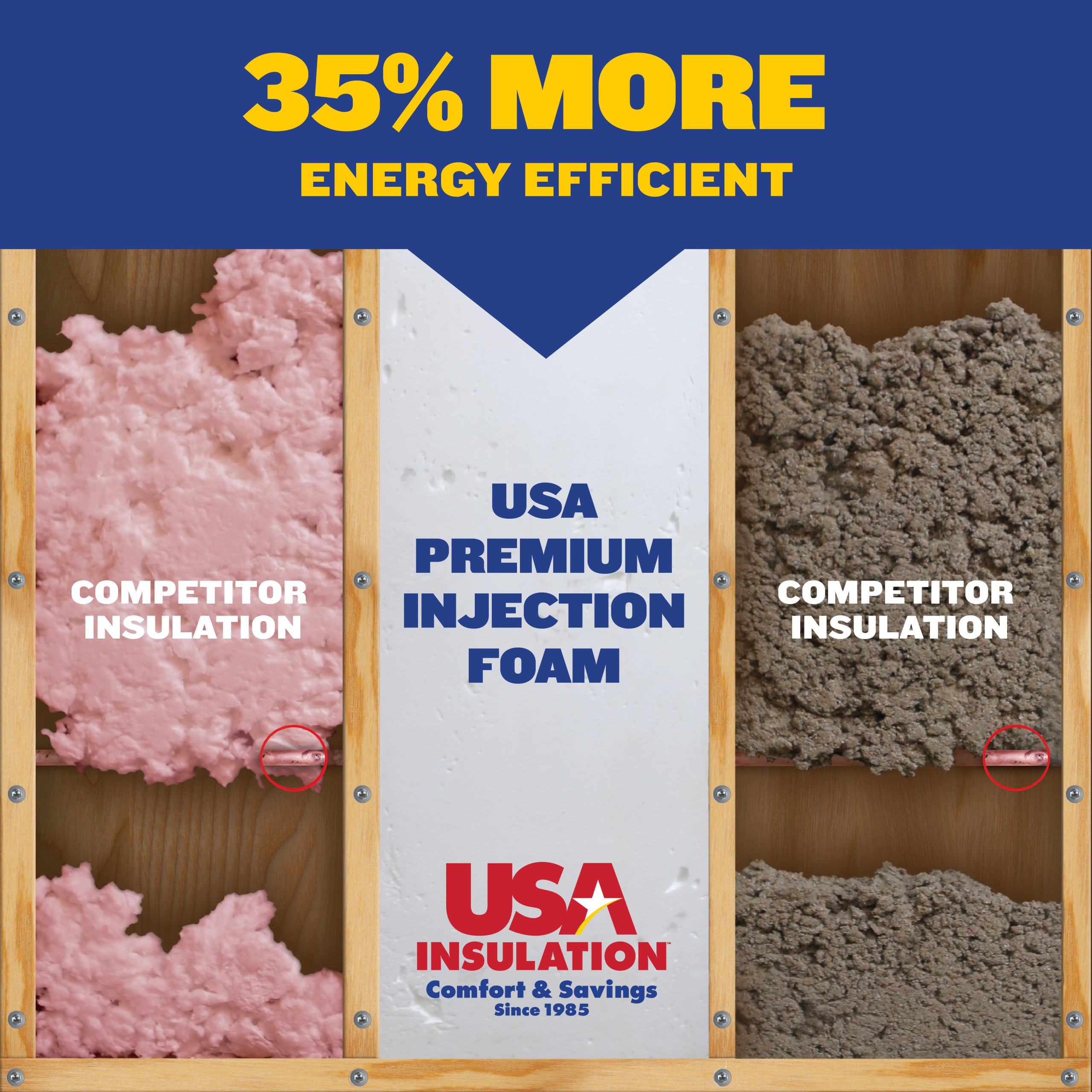 USA Insulation of North Puget Sound Image