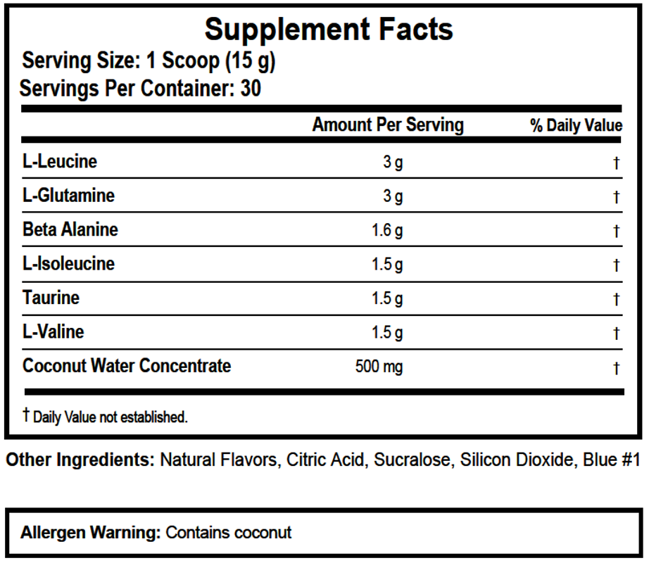 Clinically Tested. Results Driven.