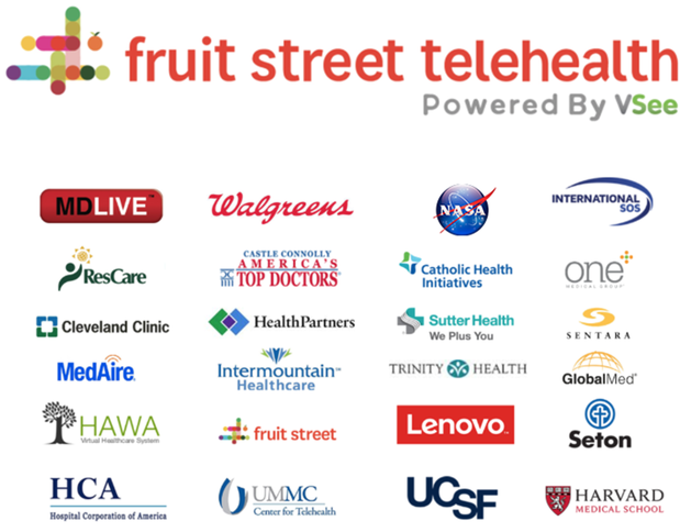 Images Fruit Street Telehealth