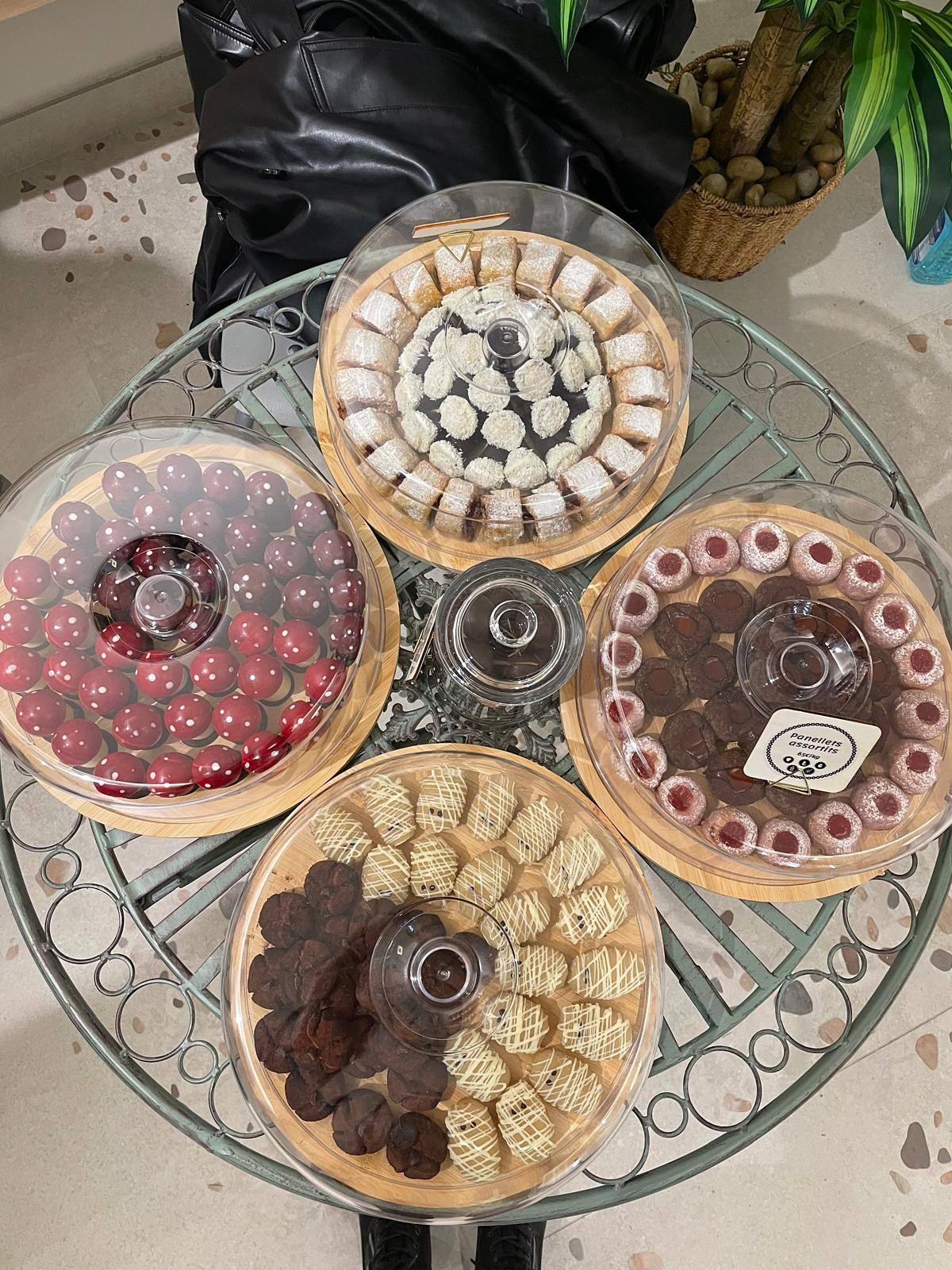 Galería en miniatura