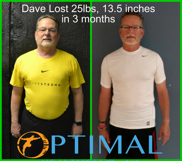 Images Optimal Health Club