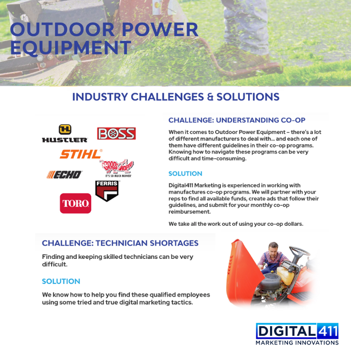 Digital411 Marketing Image