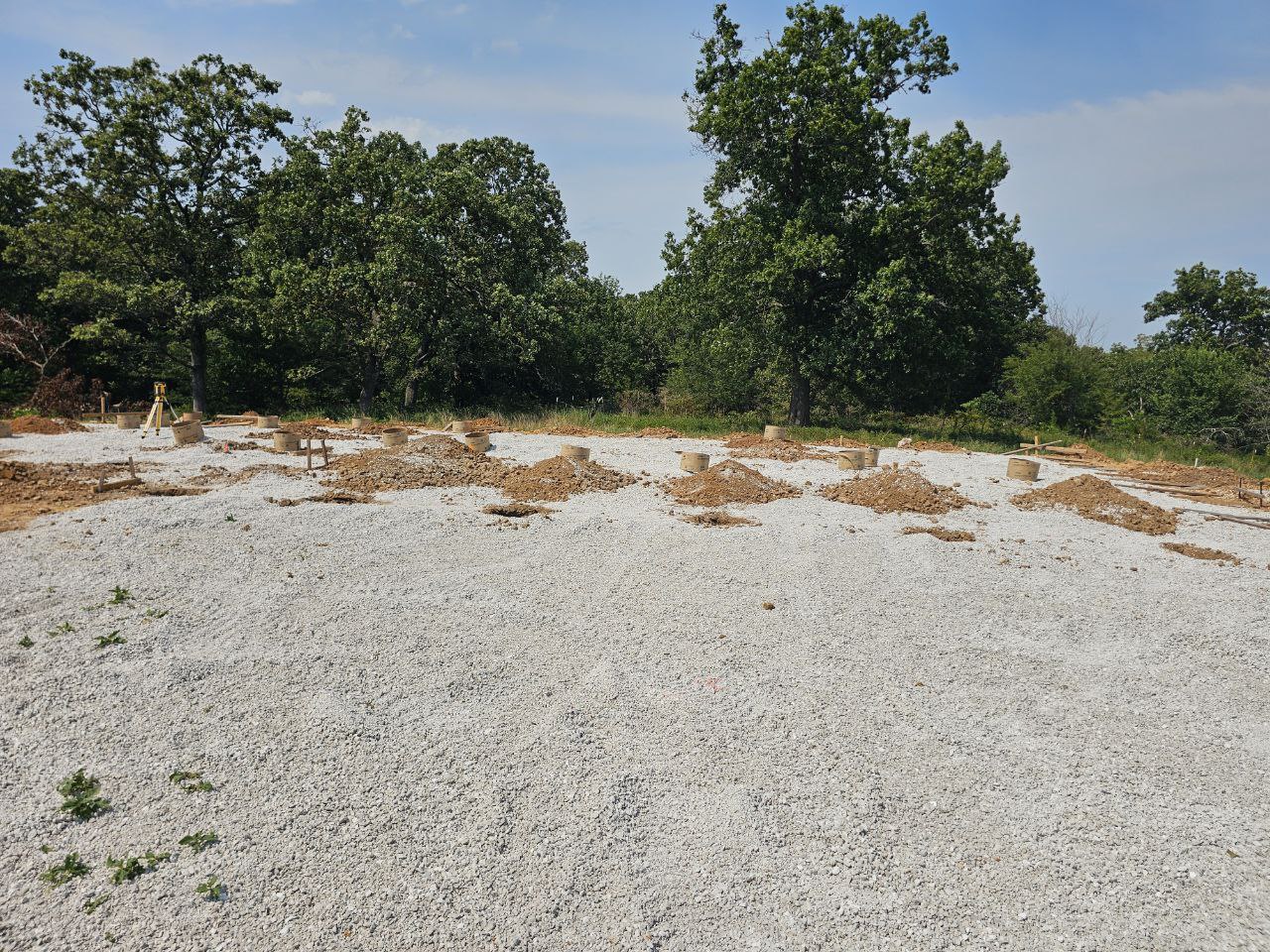 Dedicated Builders Image