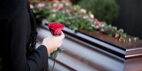 What is the Average Funeral Service Cost Breakdown?