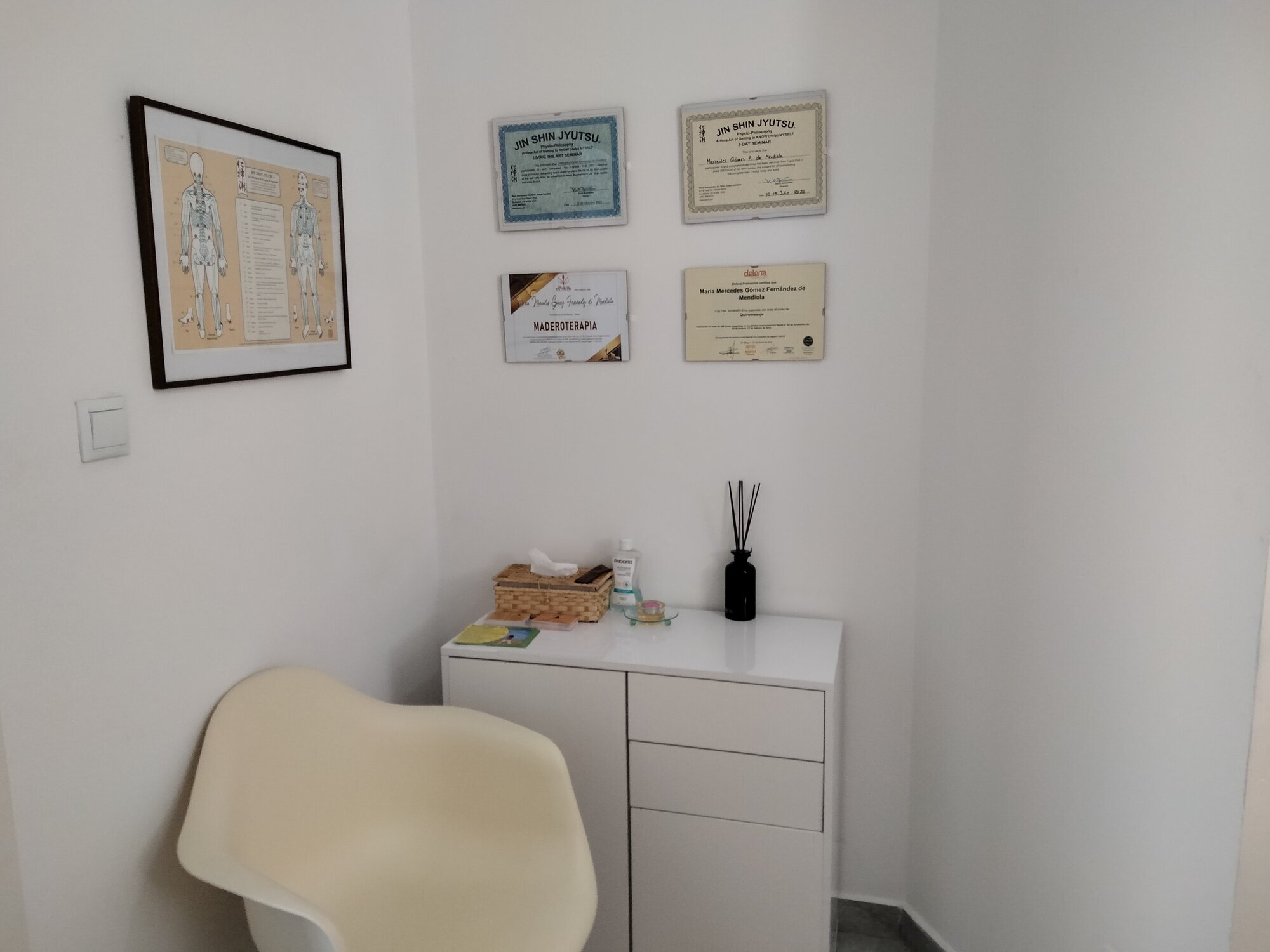 Galería en miniatura