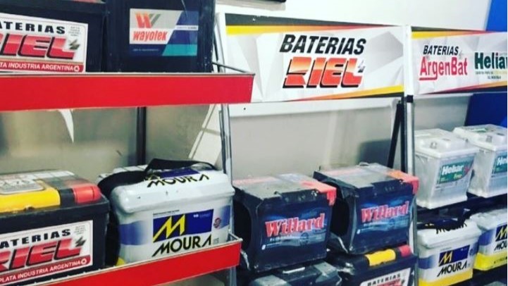 Galería en miniatura