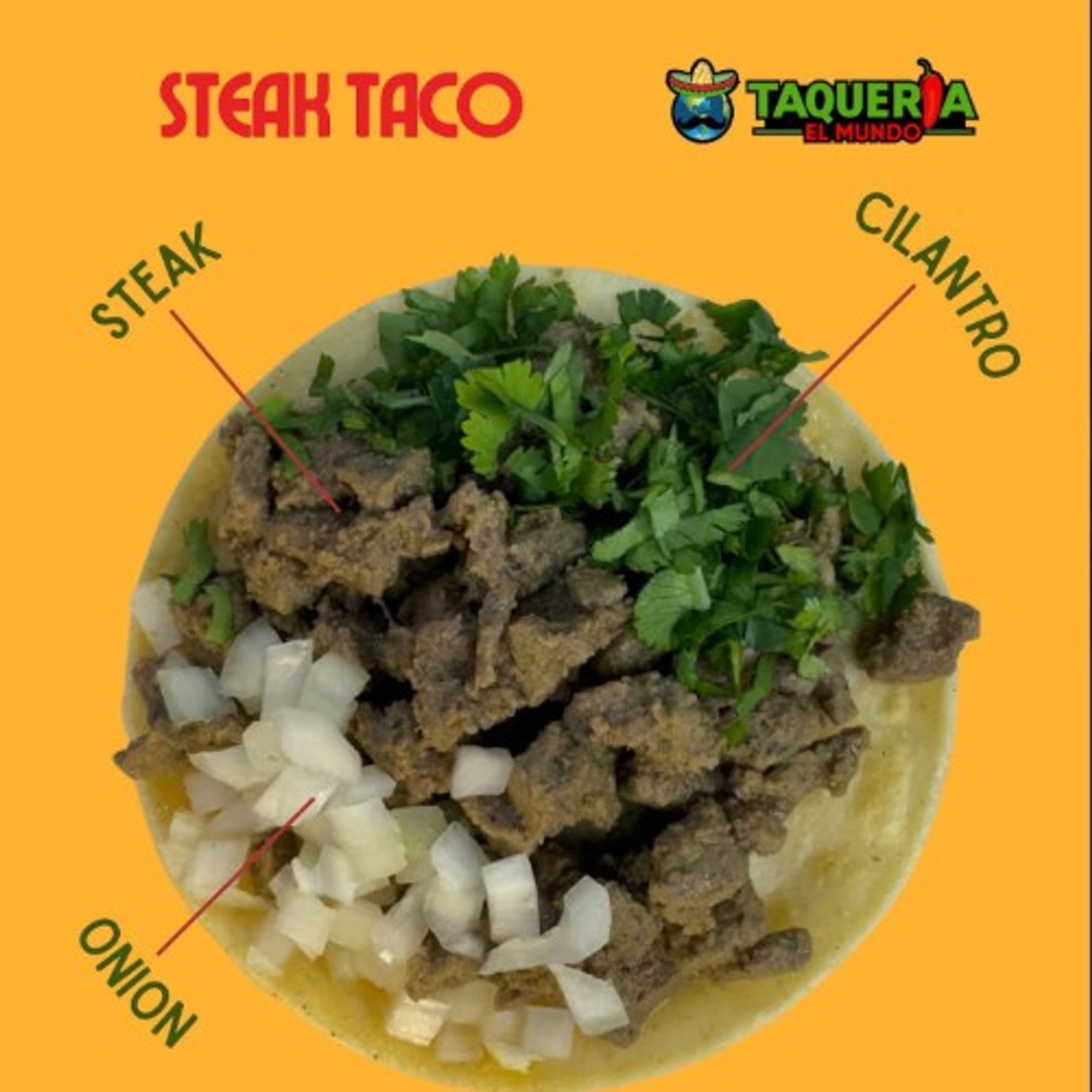 Steak/Asada, Brisket/Suadero Tacos