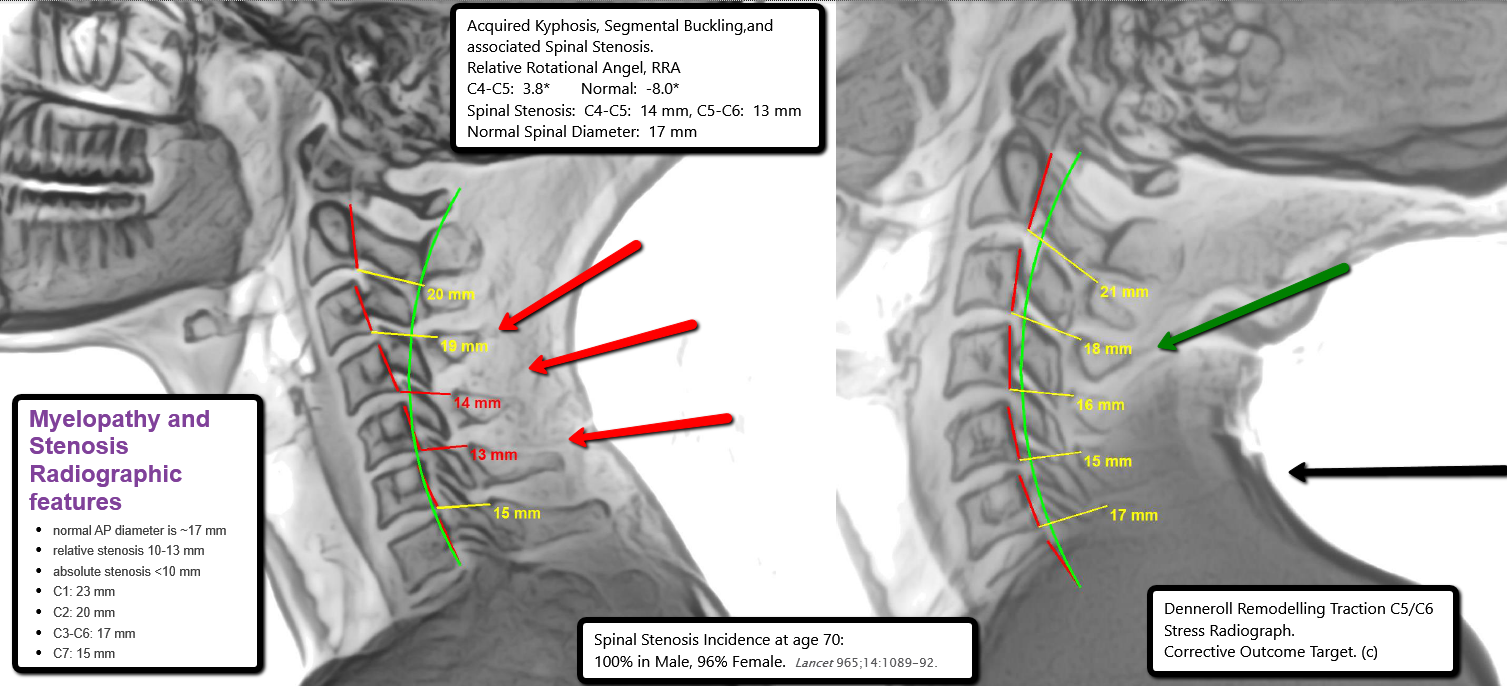 Advanced Injury Solutions Photo