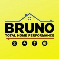 Bruno Total
