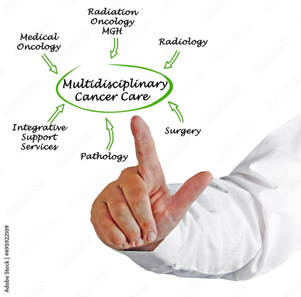 Southern Integrative and Enviromental Medical, LLC Image