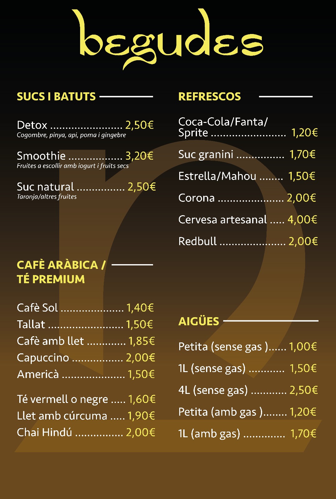 Galería en miniatura