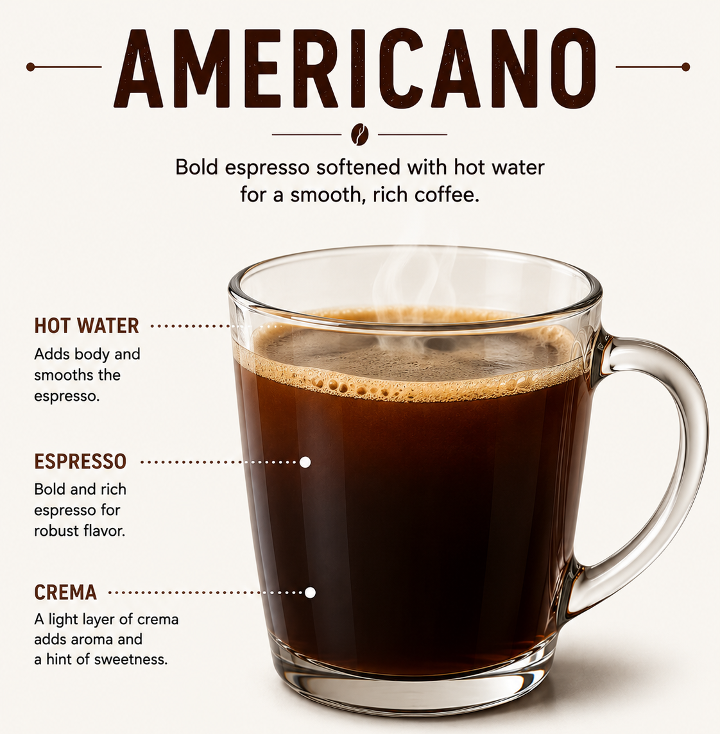 Americano