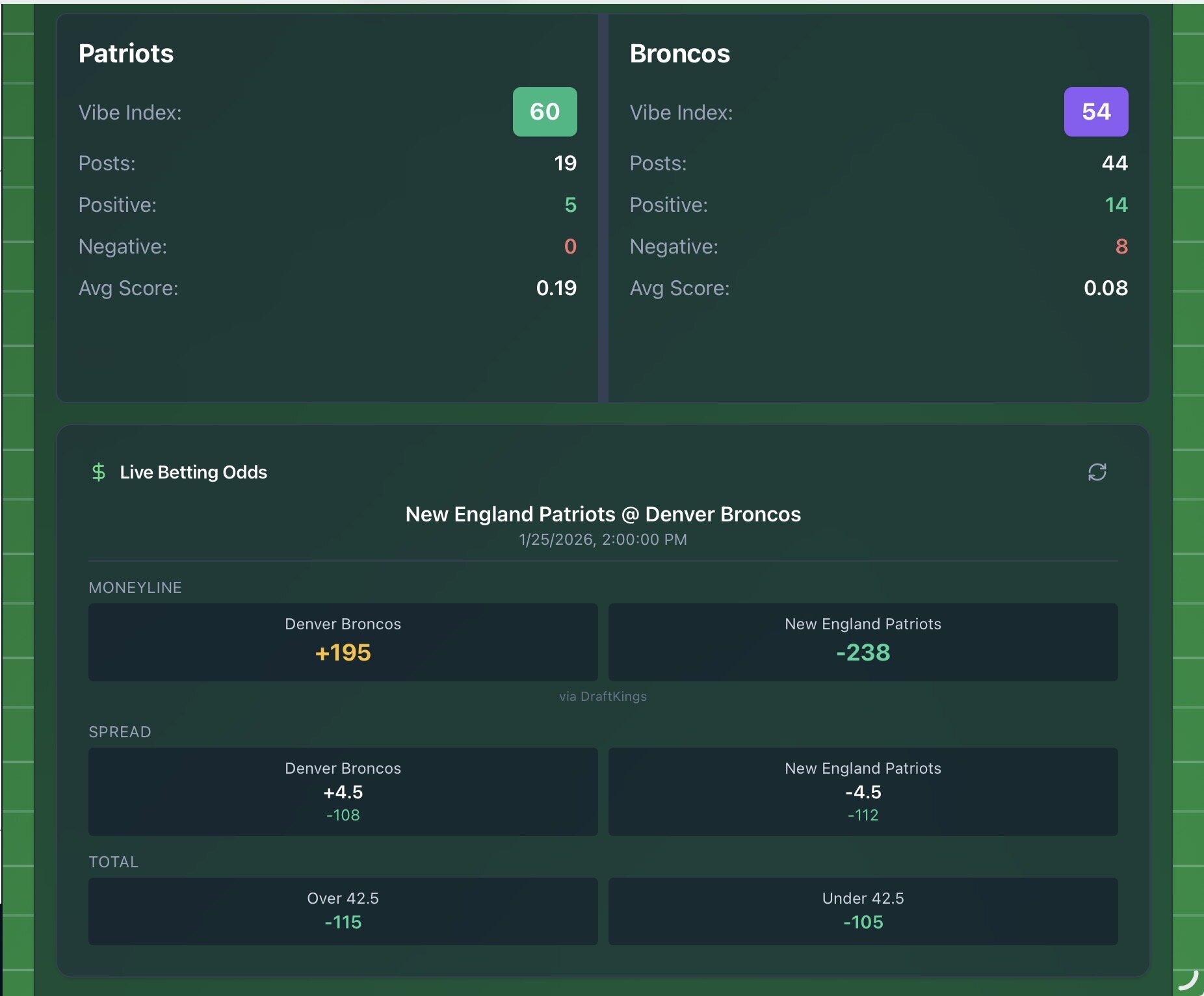 TrestTheory LLC Image