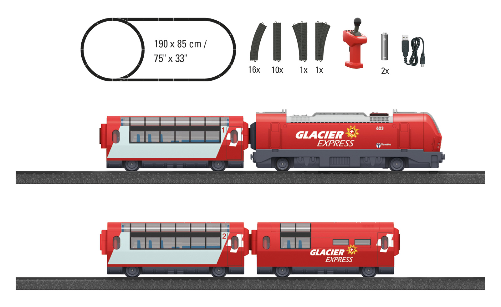Galería en miniatura