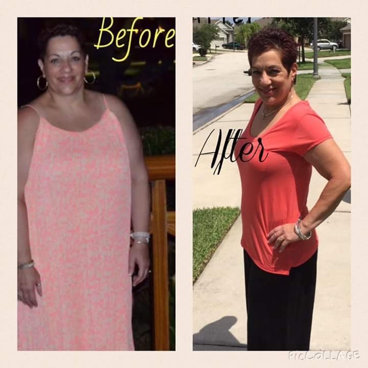 Love My Healthy Image