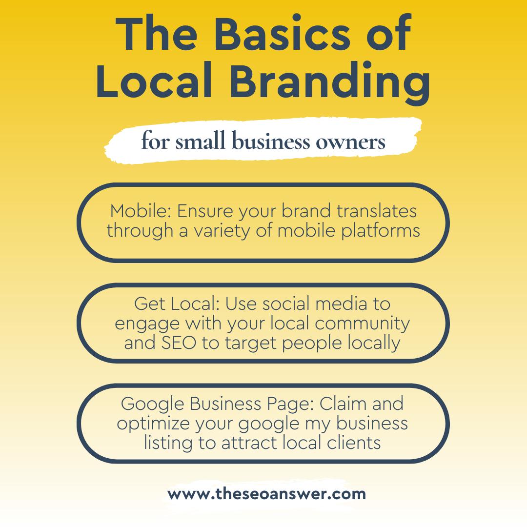 The SEO Answer Image