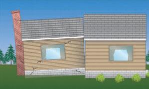 Images Rapid-Dri Foundation Systems