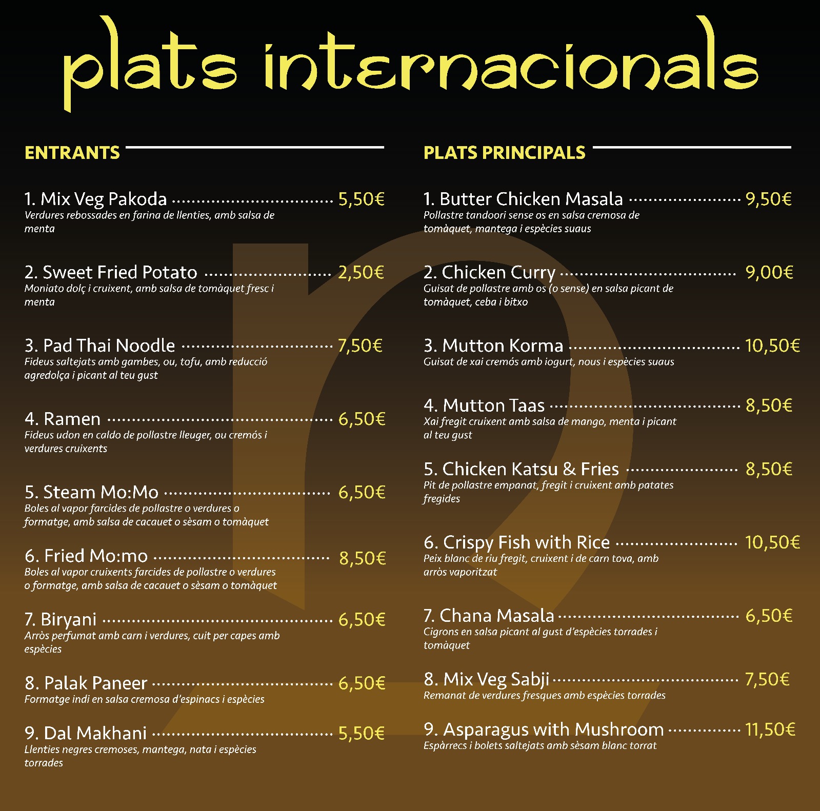 Galería en miniatura