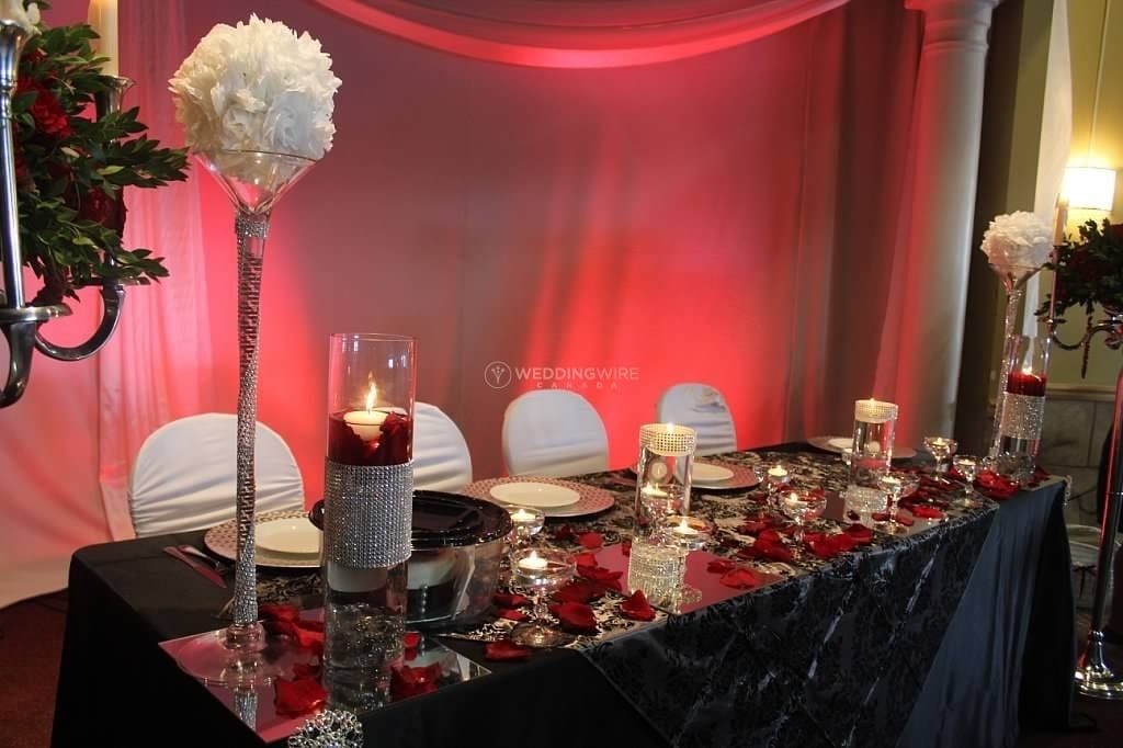 Images Future Occasions