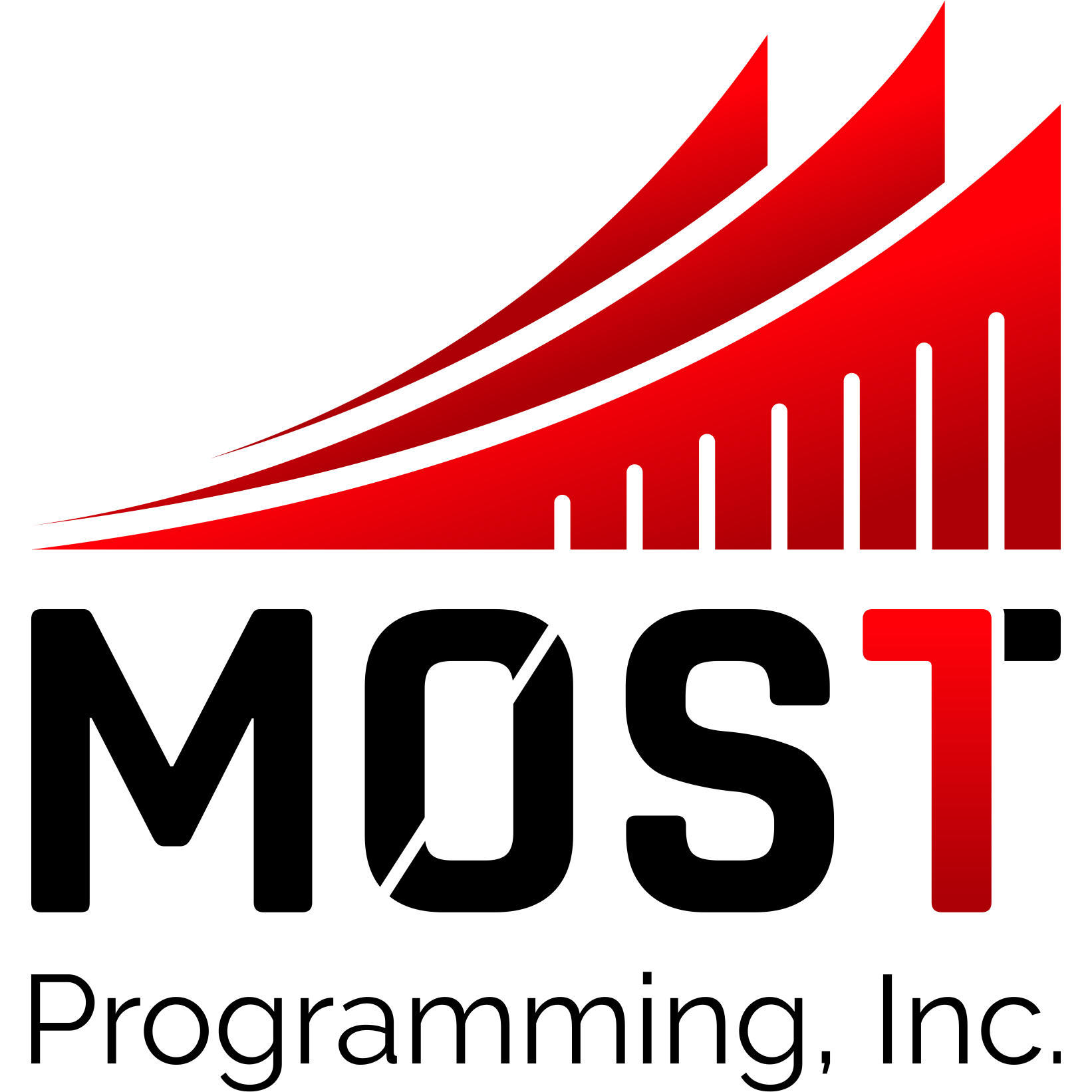 MOST Programming, Inc.