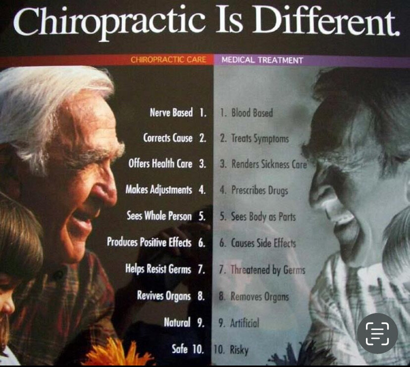 First Alternative Chiropractic Image