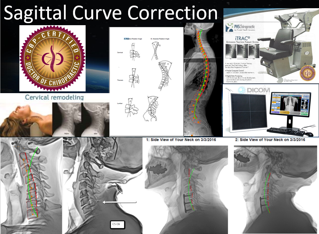 Advanced Injury Solutions Photo