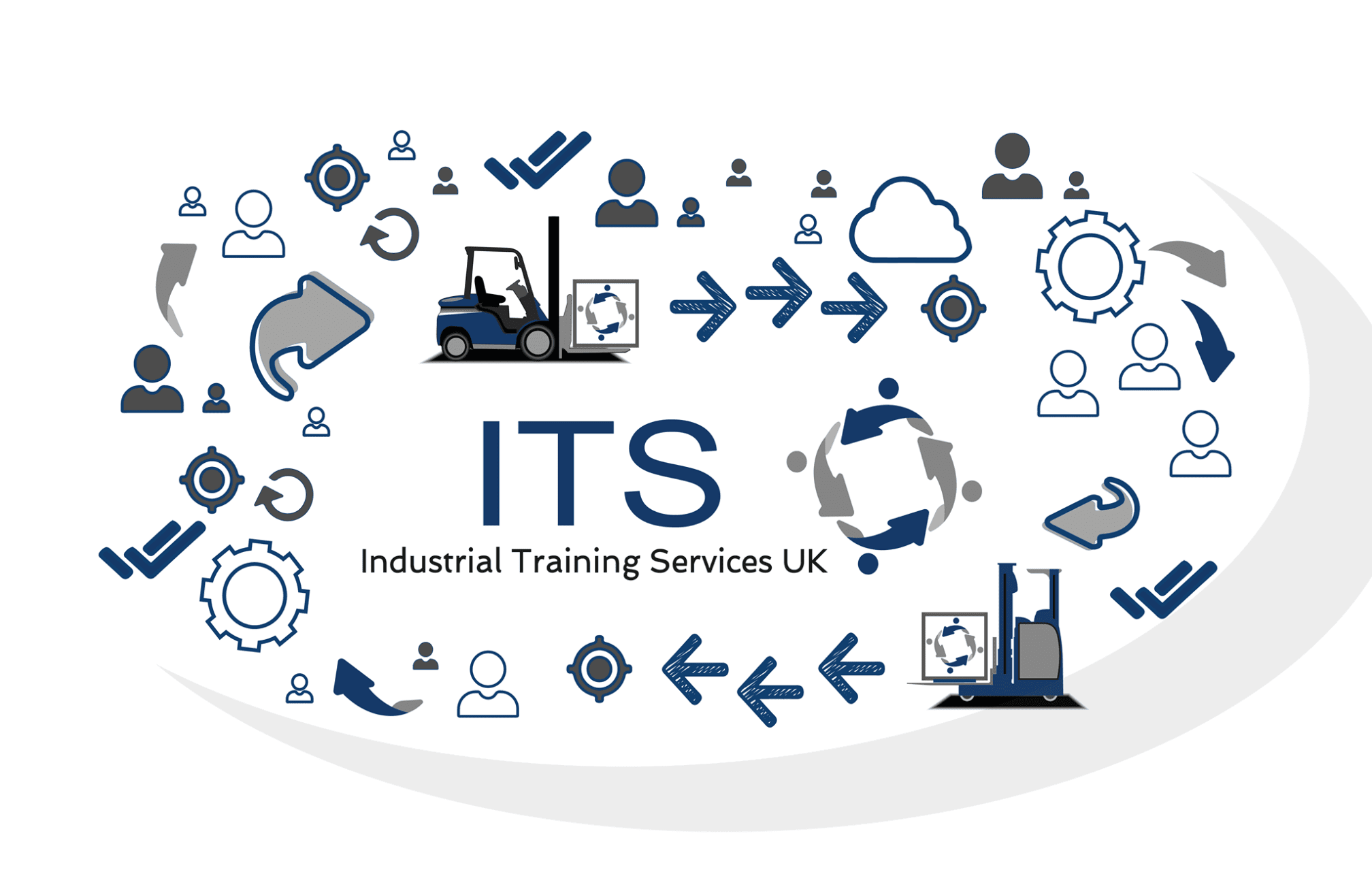 Images Industrial Training Services (UK) Ltd