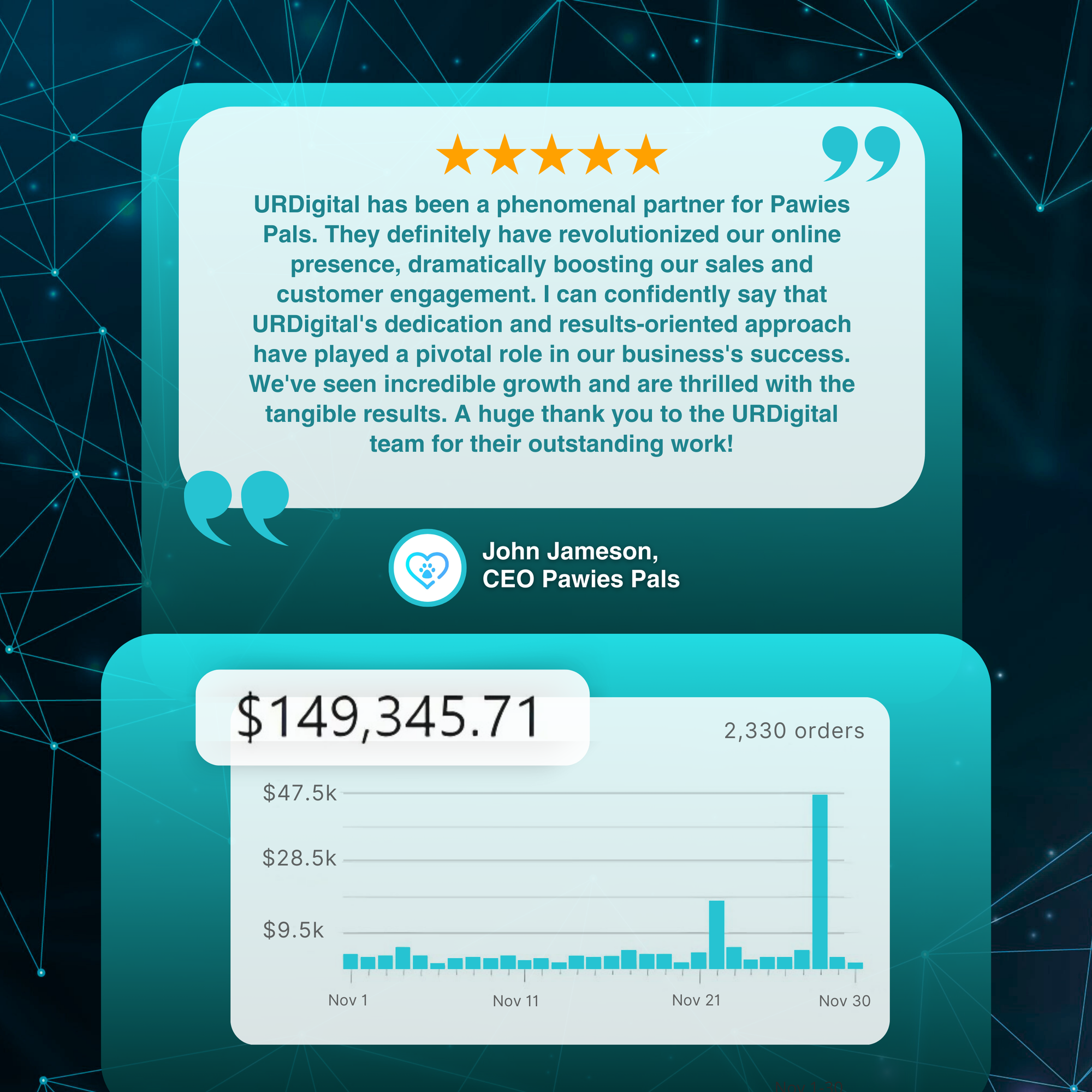 URDigital Tech Image