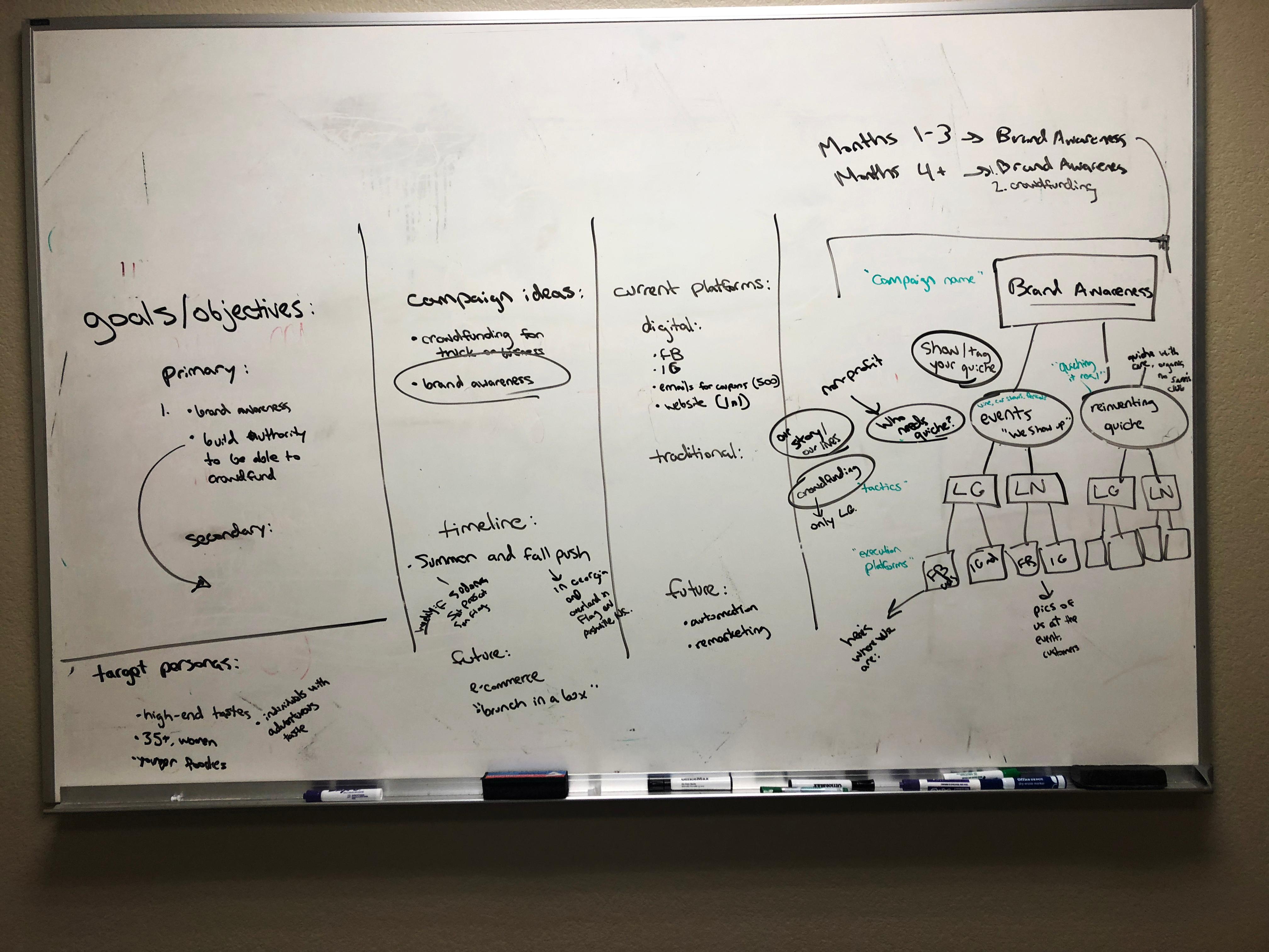 Mountain Mojo Group Image