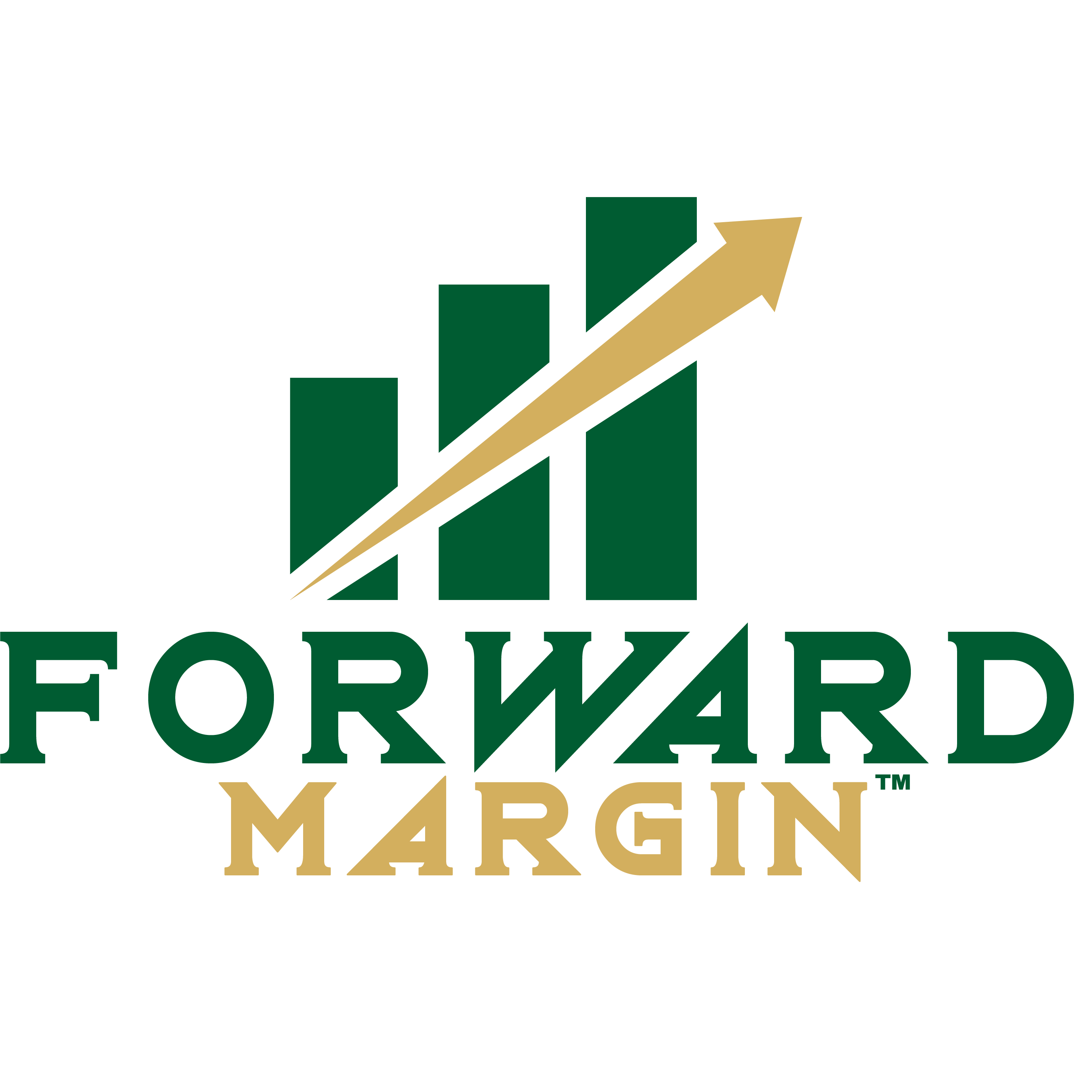 Forward Margin