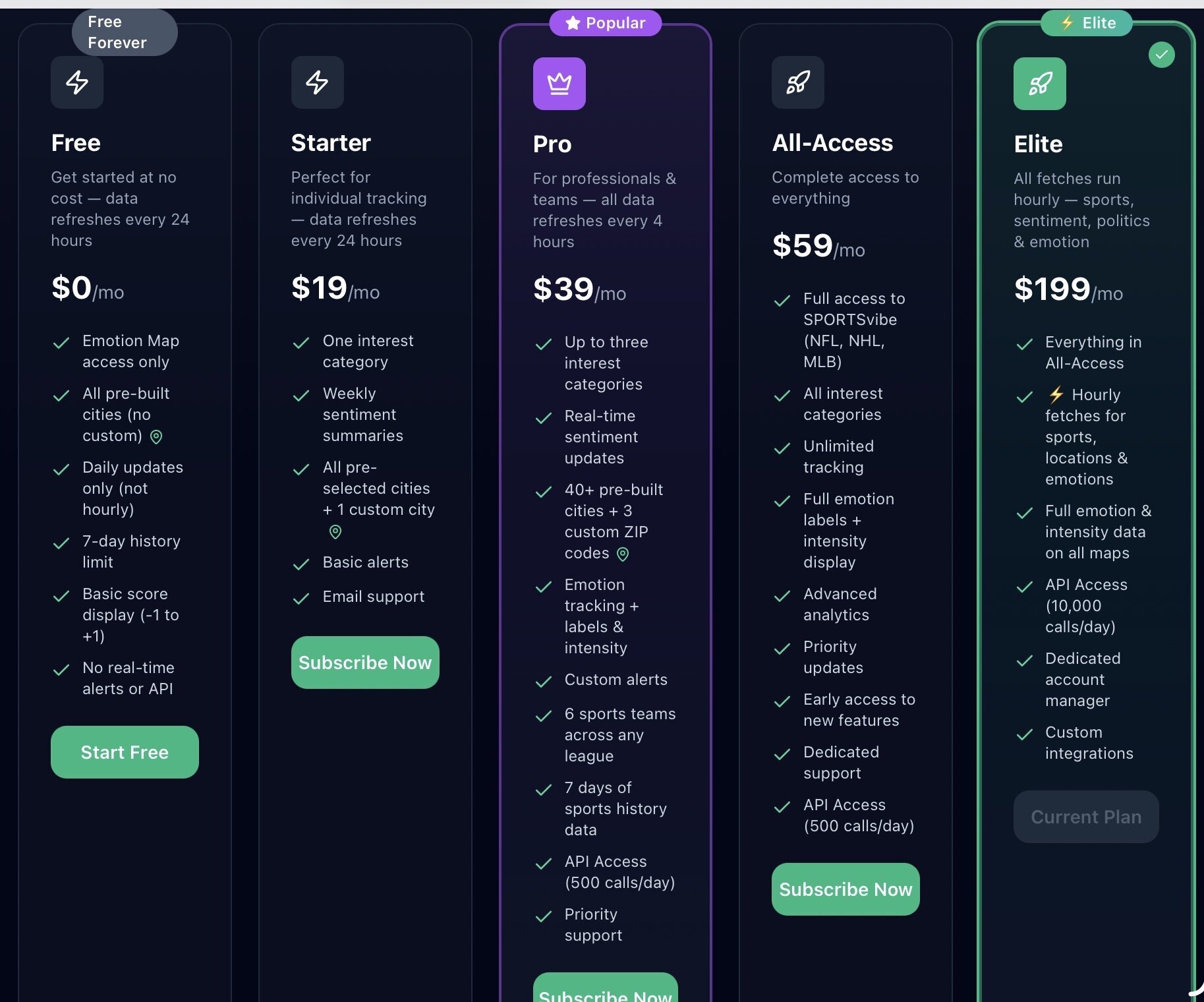 TrestTheory LLC Image