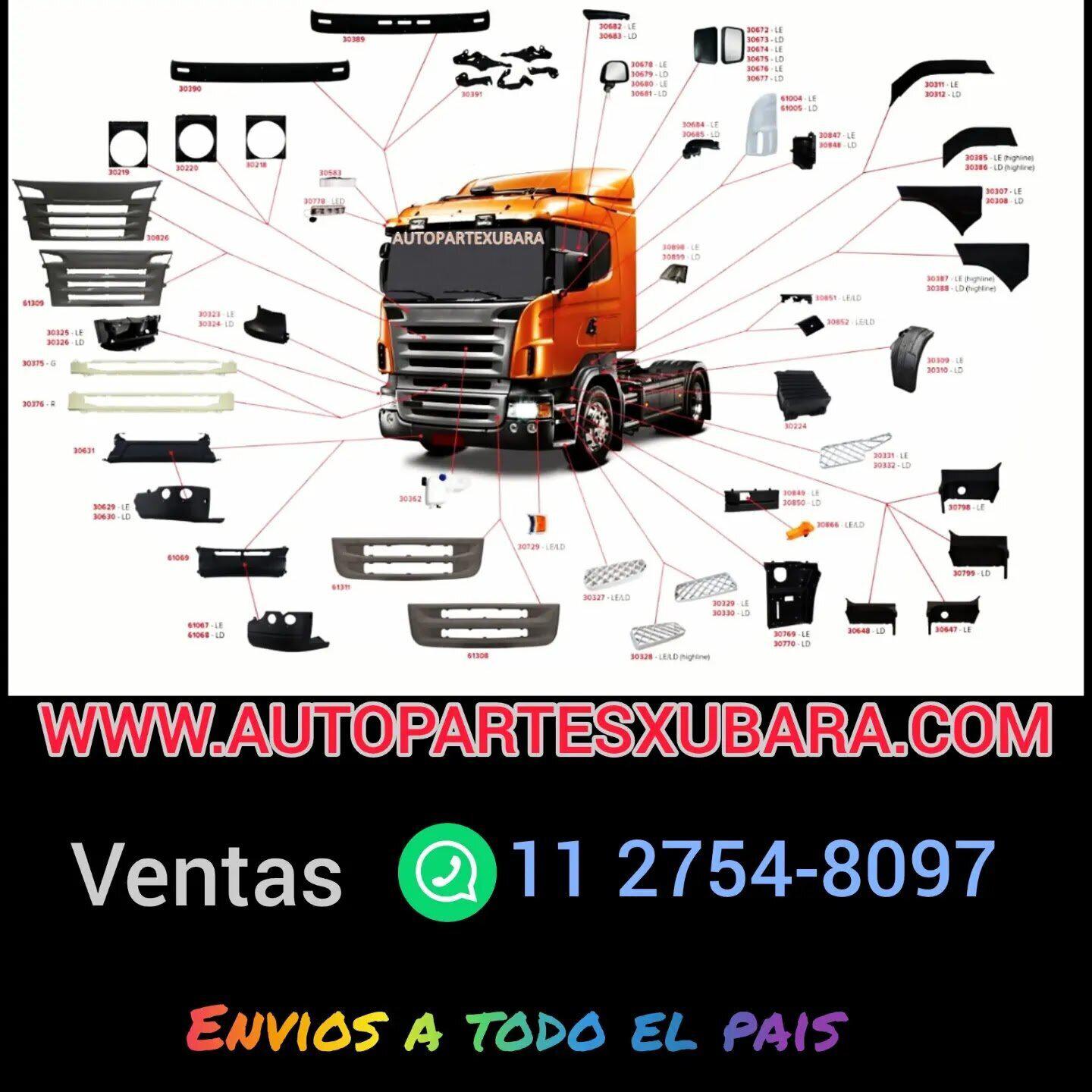 Galería en miniatura