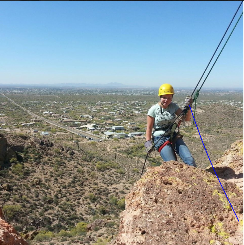 Arizona Mountain Guides Photo