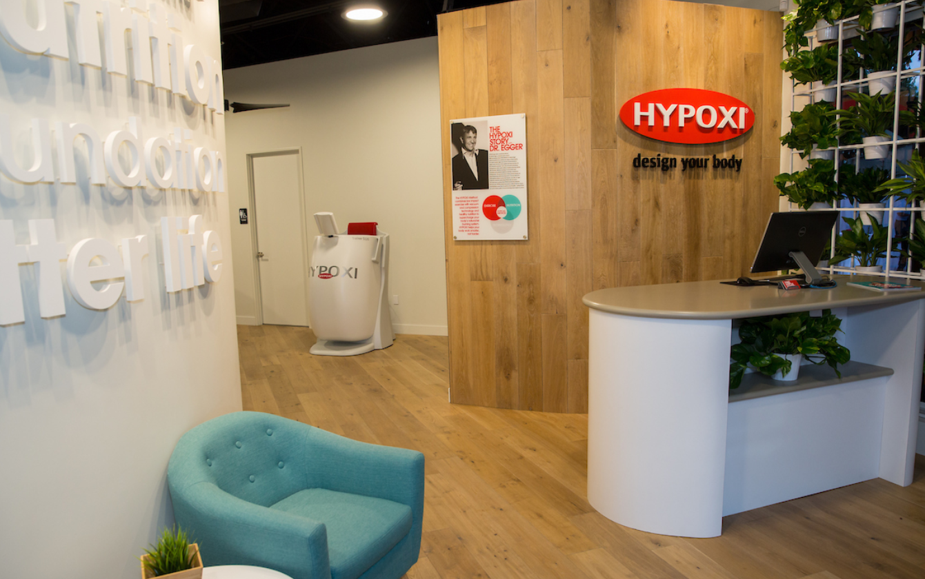 Hypoxi Photo