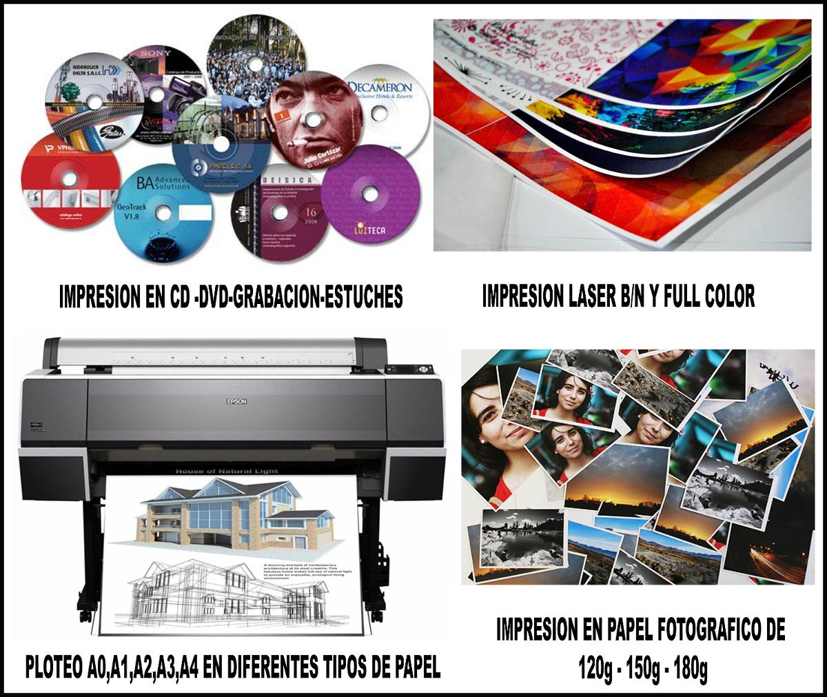 Galería en miniatura