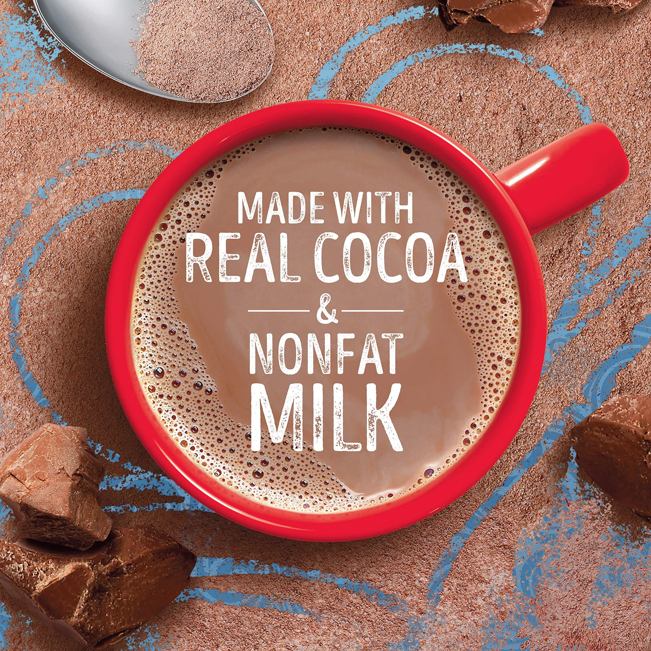 Hot Chocolate
