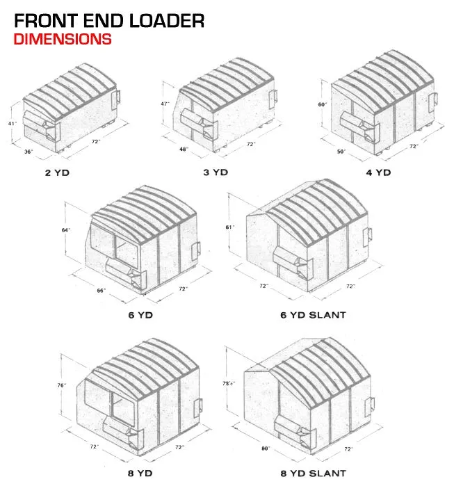Commercial Front Load