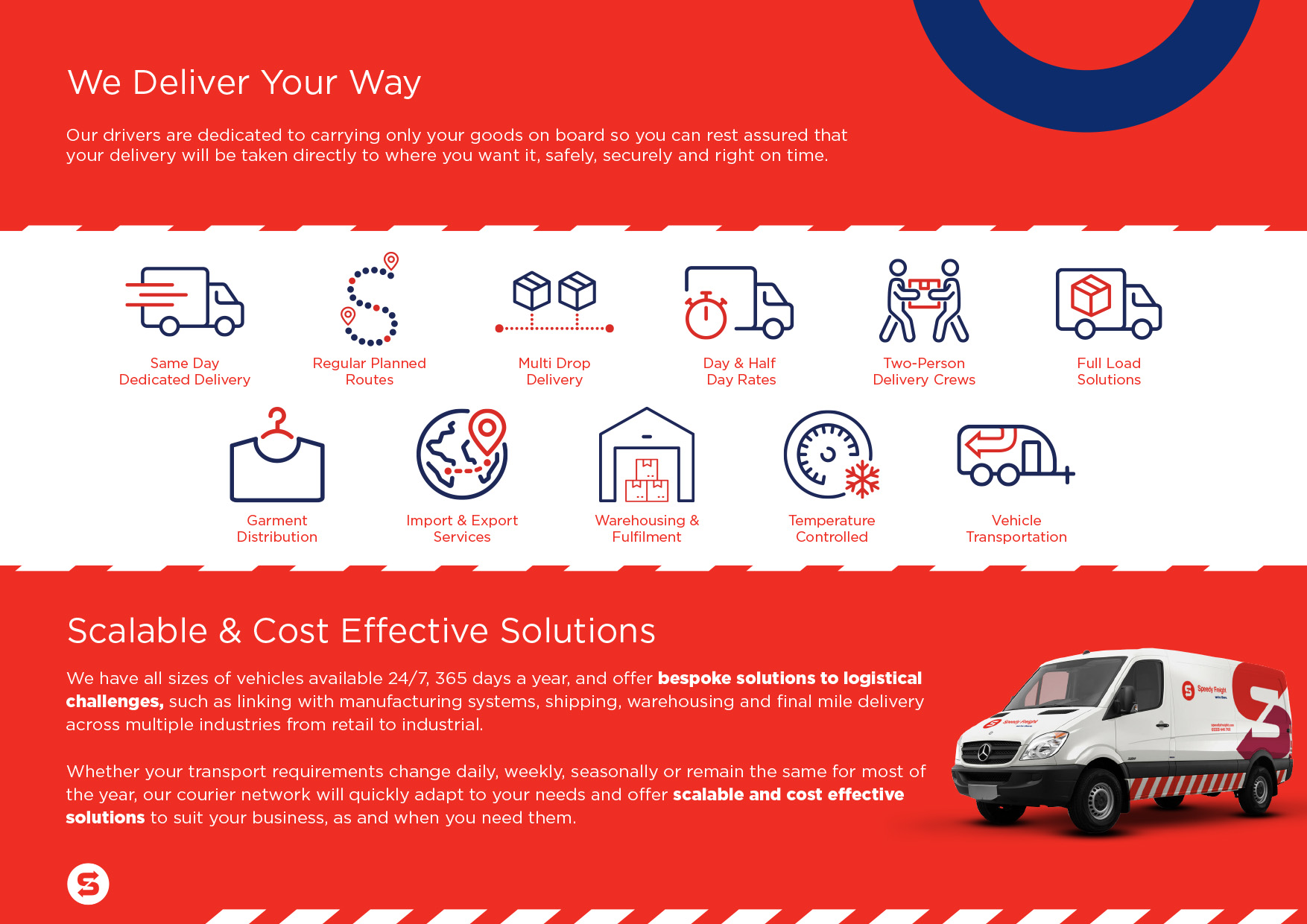 Our Logistics Services