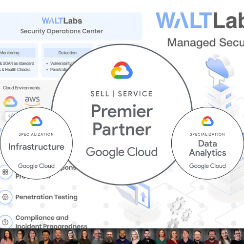 WALTLabs Image