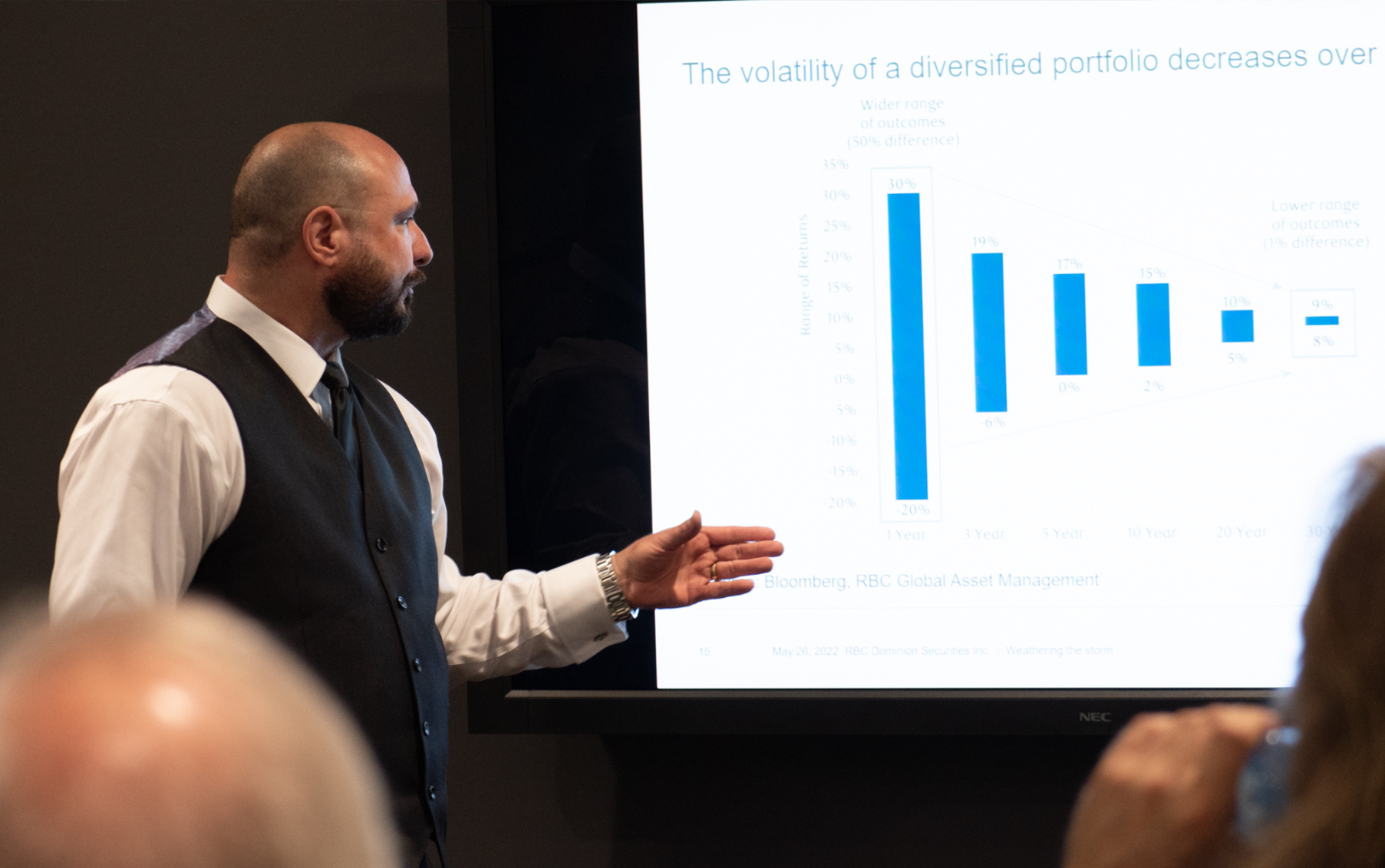 Miles Derco Speaking.