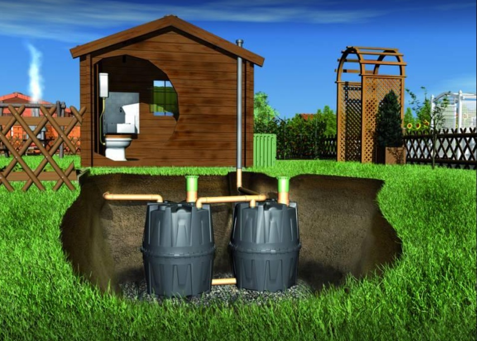 Smelly Mel’s Septic and Plumbing Logo