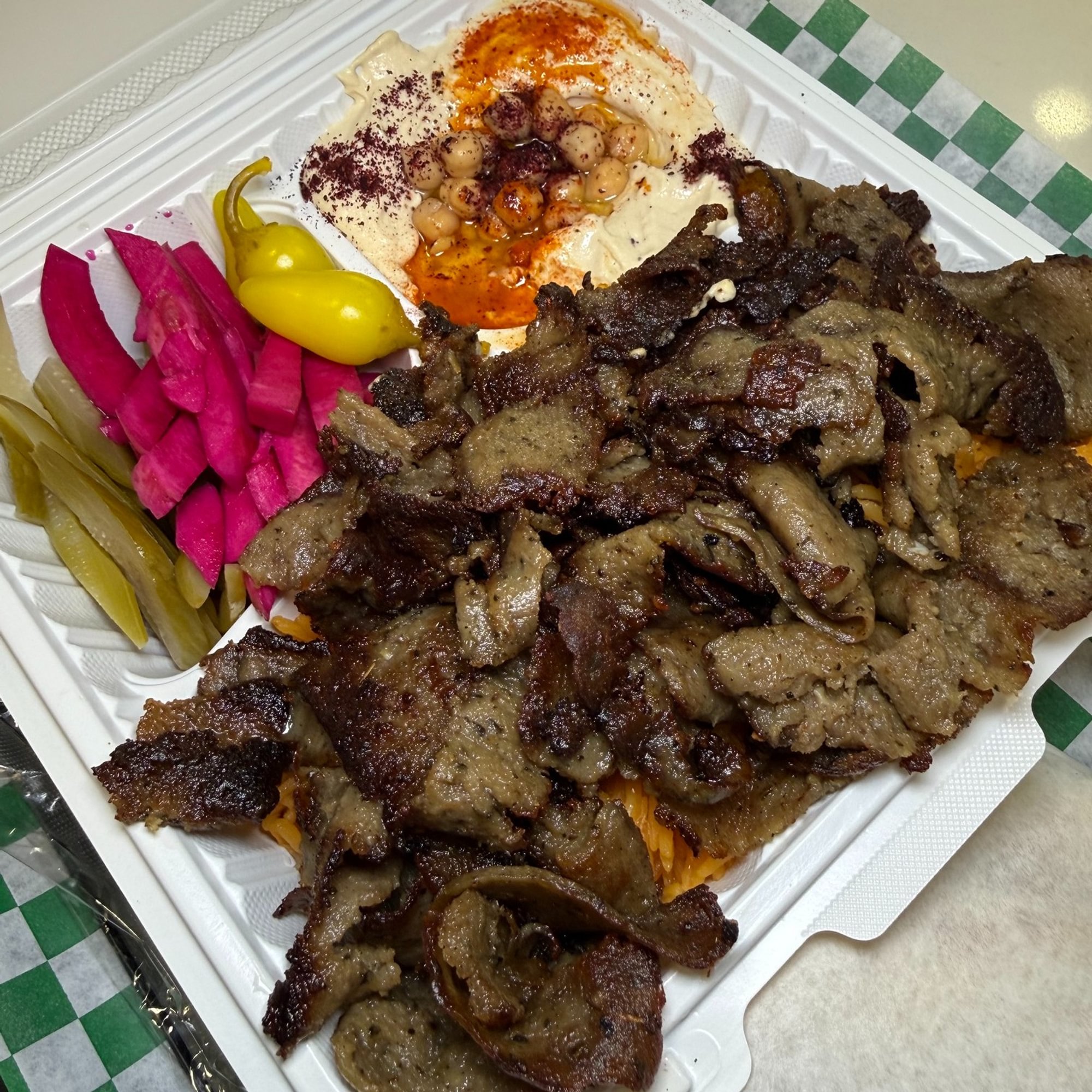 Gyro Plate