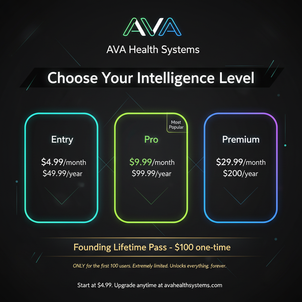 AVA Health Systems, LLC Image