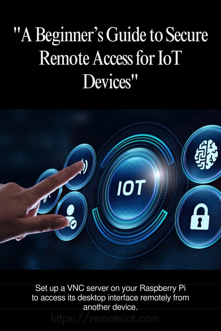 REMOTEIOT INC Image