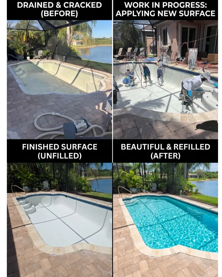 On-Time Pool Service, Inc.