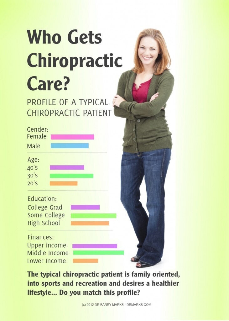 First Alternative Chiropractic Image